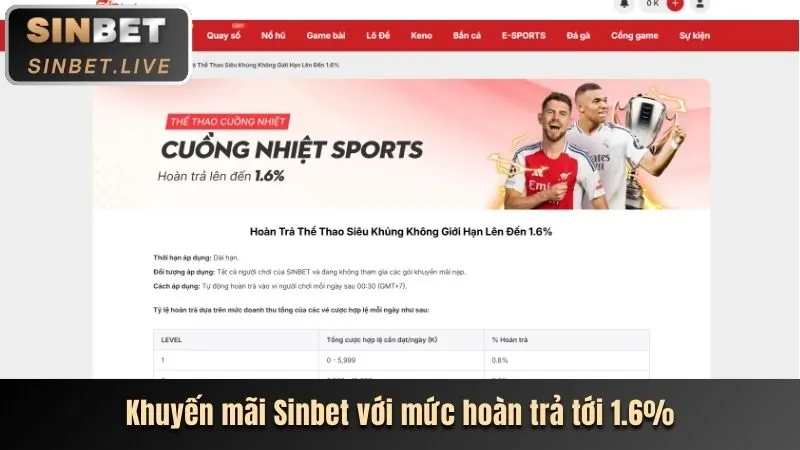 Thưởng nạp tiền thể thao 777king99 info